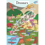 DINOSAURS - POSTER      DINOSAURS - POSTER